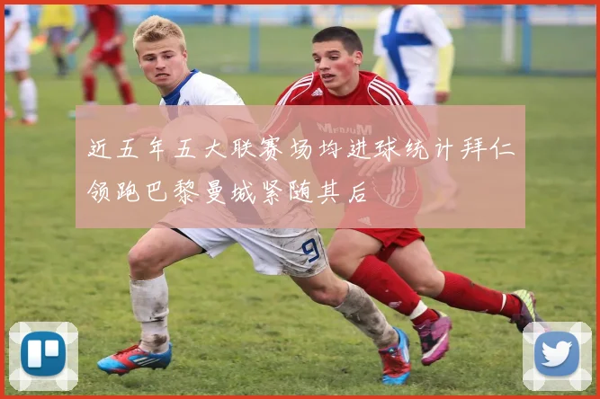 近五年五大联赛场均进球统计拜仁领跑巴黎曼城紧随其后