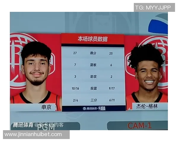 火箭近期表现强劲KD与申京双星闪耀场均数据解析 火箭近期表现强劲KD与申京双星闪耀场均数据解析