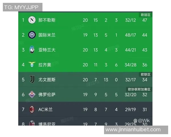 贝尔特兰华丽过人后劲射破门成功扳平比分引爆全场激情 贝尔特兰华丽过人后劲射破门成功扳平比分引爆全场激情